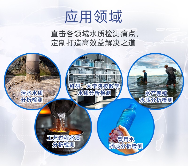 氨氮测定仪应用案例
